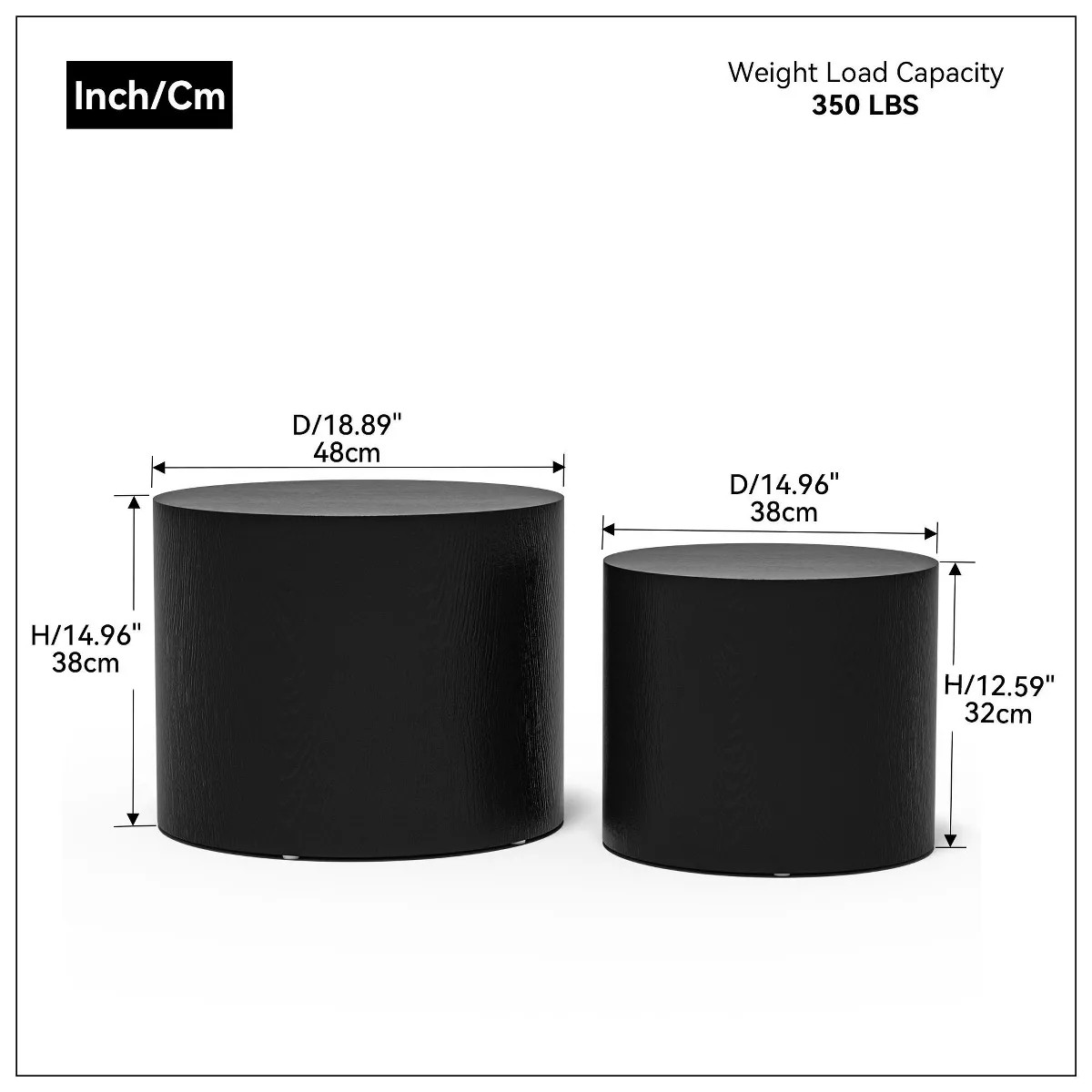 NicBex Modern Round Coffee Table Set of 2 with Solid Frame for Living Room and Office | Target