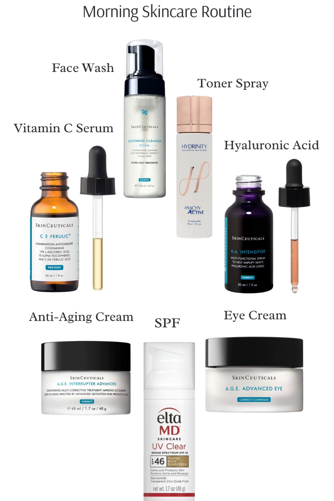 My morning skincare routine for glowing skin! 

#LTKBeauty