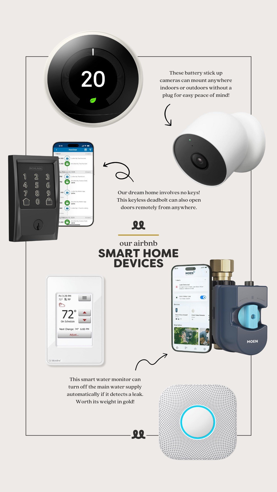Smart devices that help us running our Airbnb smoothly 

#LTKHome
