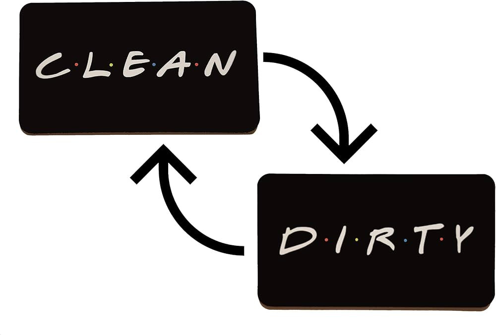 Friends Inspired Clean Dirty Reversible Double Sided Dishwasher Magnet, Strong Universal Sign Ind... | Amazon (US)