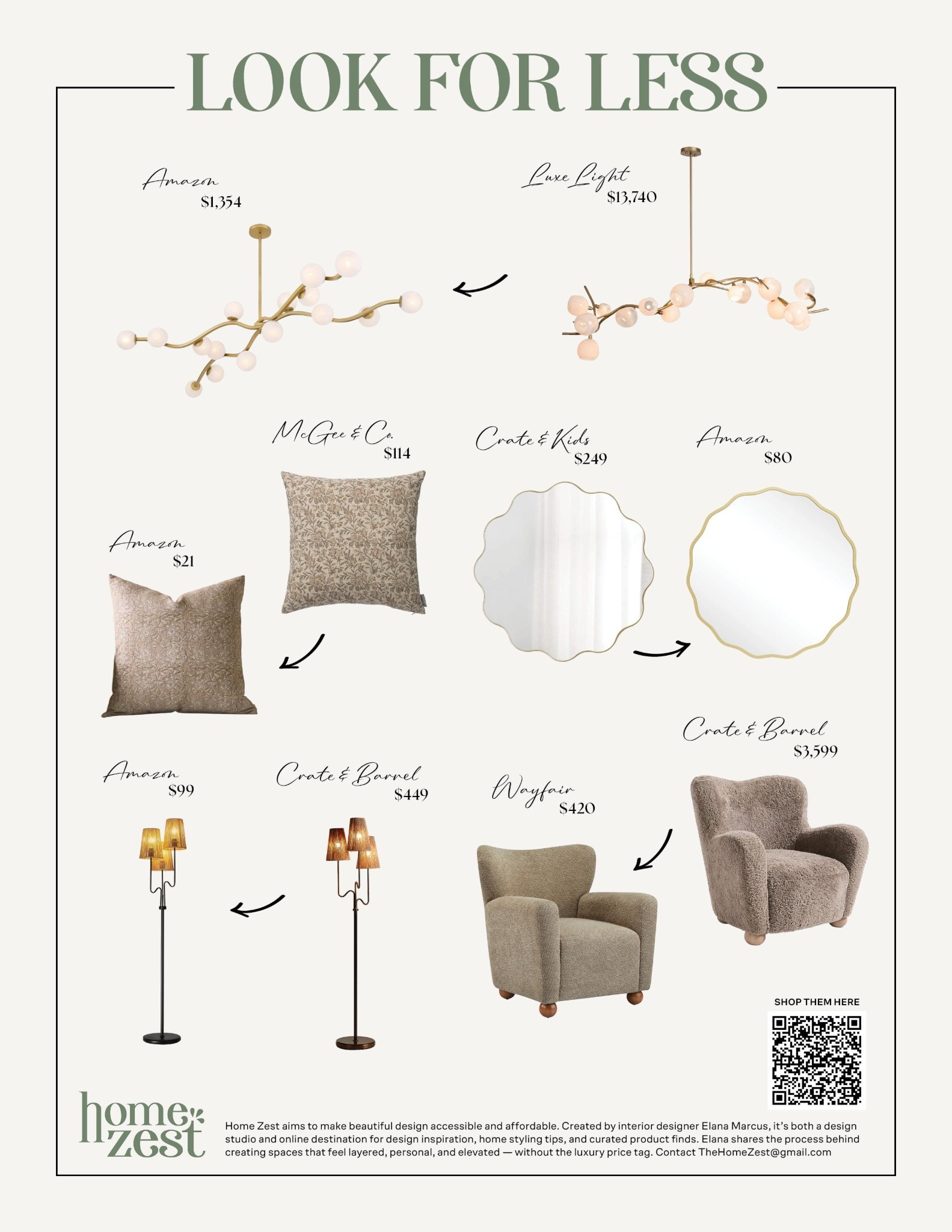 Urban Living January 26

#LTKHome