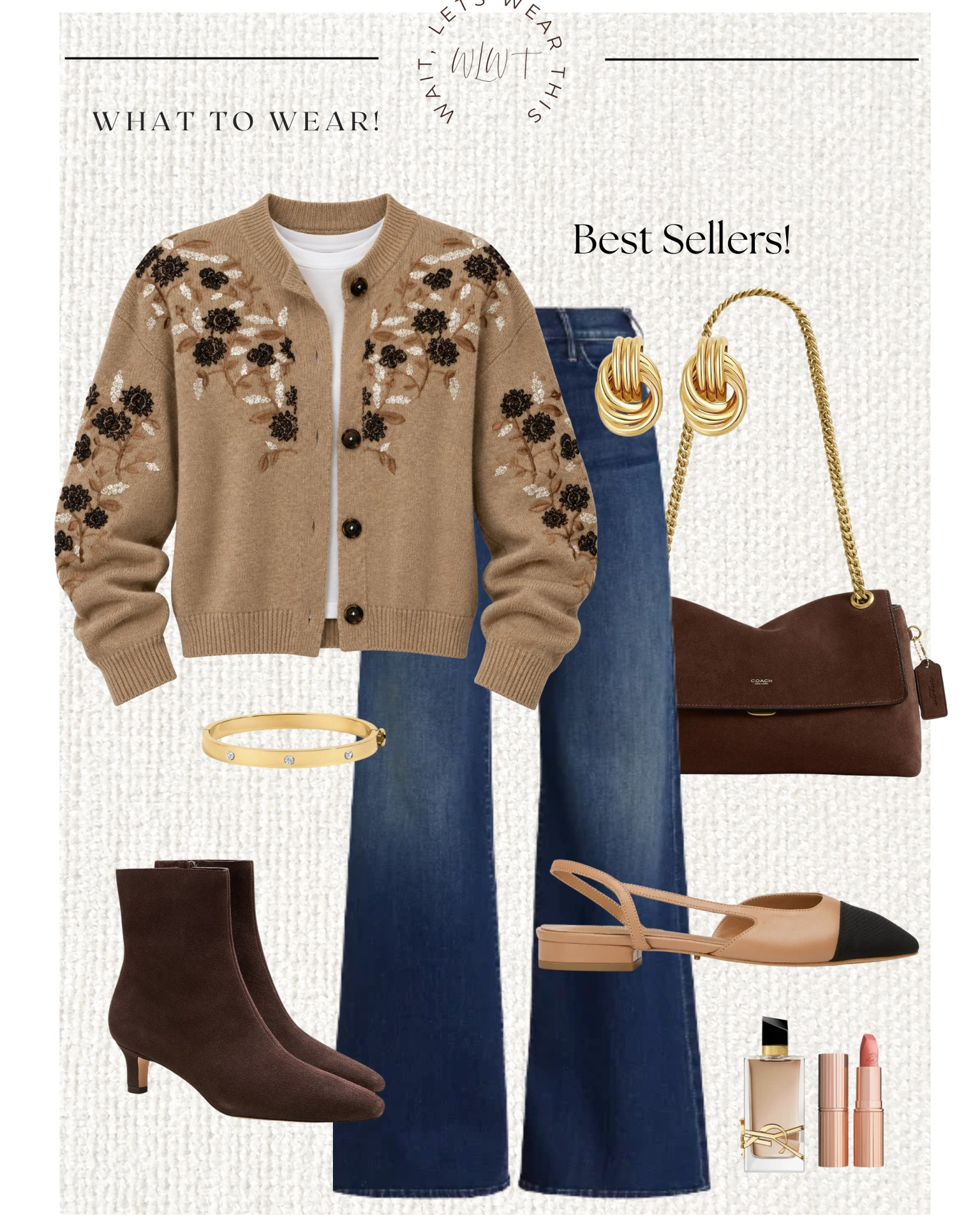Last weeks most popular ⭐️