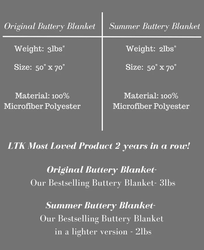 Basketweave Buttery Blanket | The Styled Collection