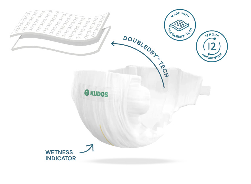 Diaper Box | 100% Cotton-Lined TCF Diapers Size 1-6 | Kudos | Kudos Inc