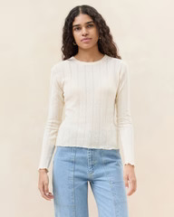 Lolo Pointelle Long-Sleeve | Loeffler Randall