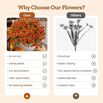 AXYLEX Artificial Fall Flowers Outdoor Fake Mums (Orangegreen, 16 Pack) | Amazon (US)