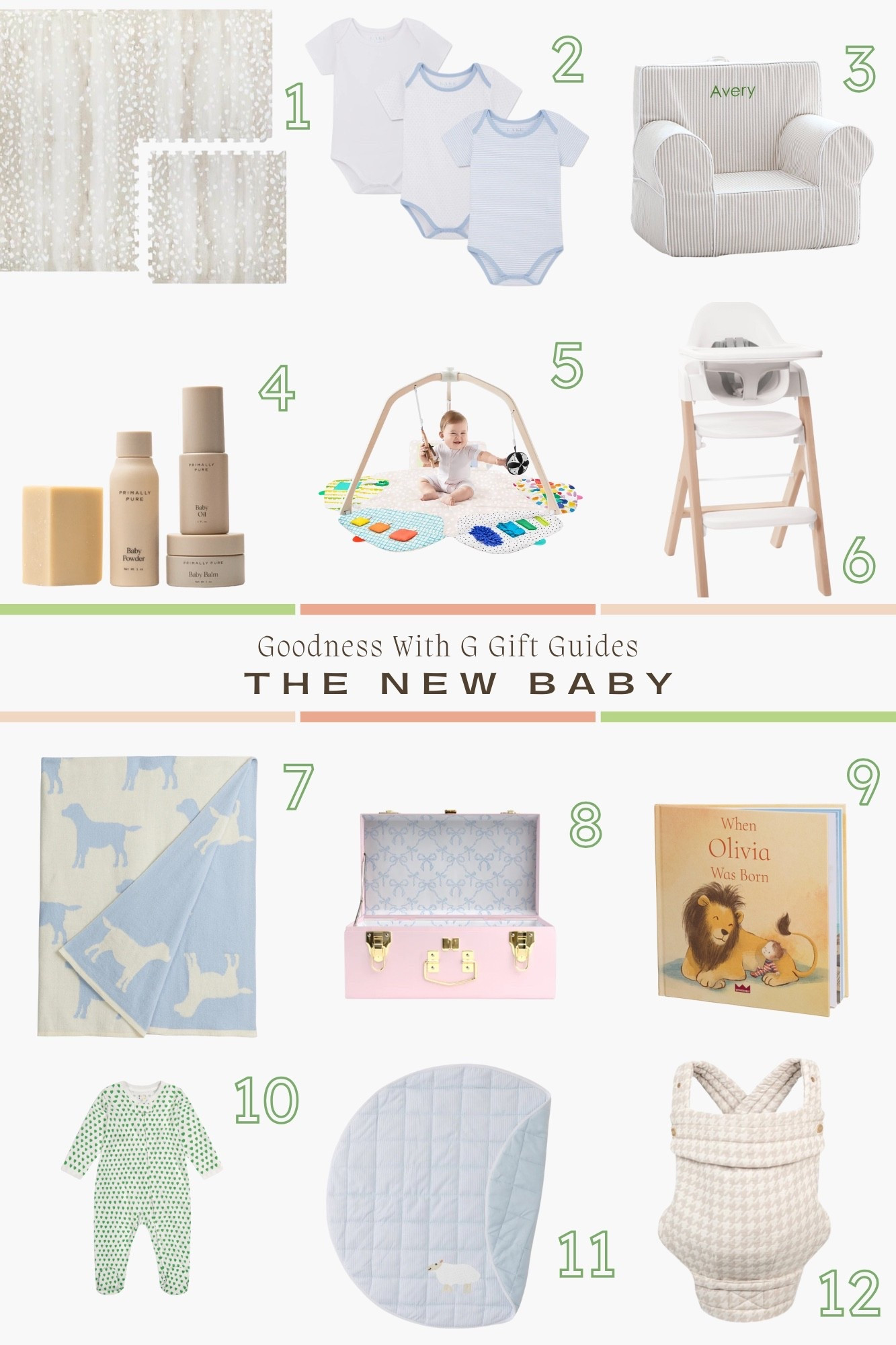 The New Baby holiday gift guide! 🍼