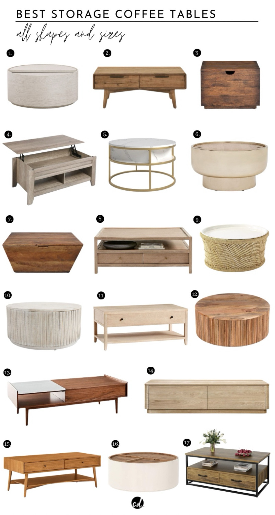 Best Coffee Tables With Storage

#LTKhome