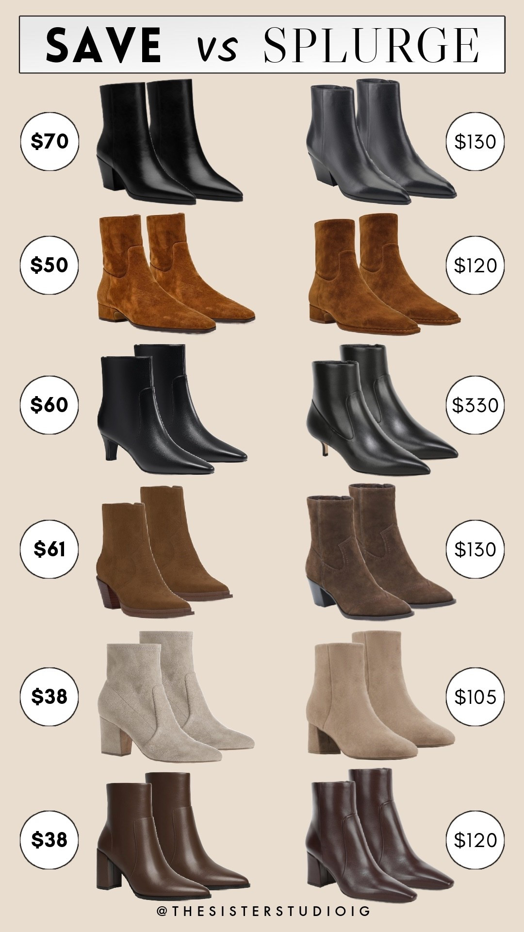 Nordstrom sale: save vs splurge on booties!

#LTKSaleAlert