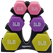 Amazon Basics Neoprene Workout Dumbbell | Amazon (US)