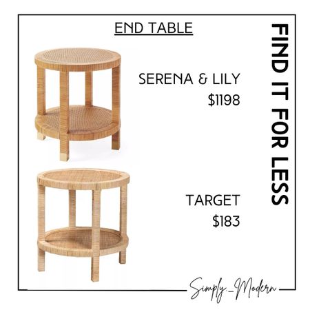 Find it for less -side table

#LTKsalealert #LTKhome