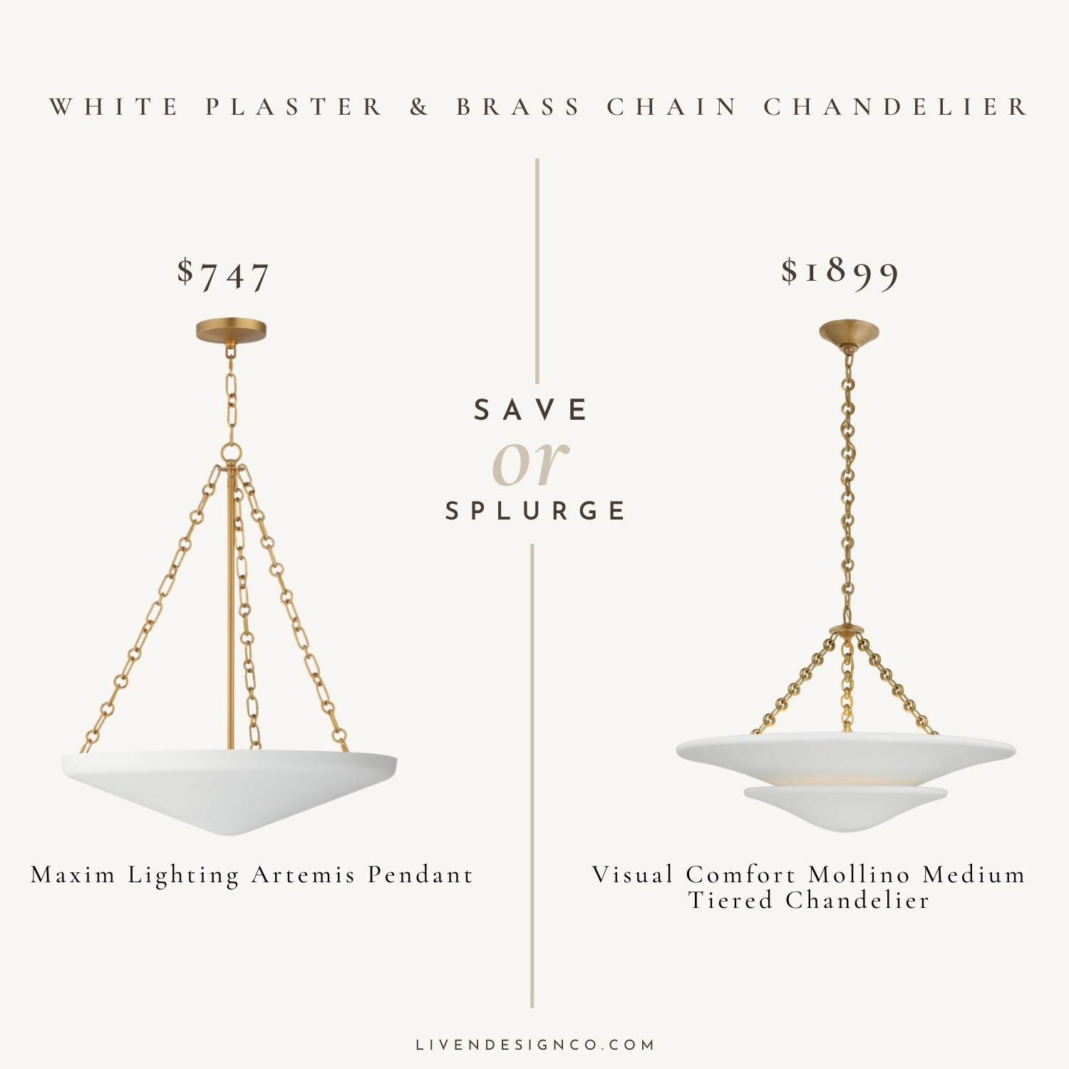 White plaster pendant. Modern chandelier. Dupe. Look for less. Copycat. Tiered pendant. Visual Comfort Mollino Medium tiered chandelier 

#LTKSeasonal #LTKHome #LTKSaleAlert