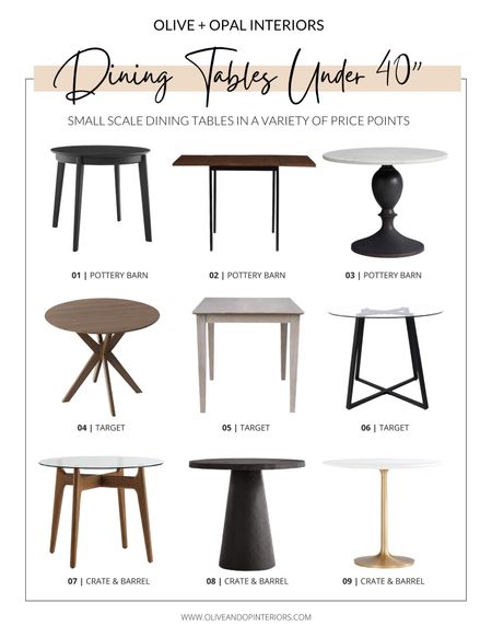 Here is a roundup of some small scale dining tables!
.
.
.
Target
Pottery Barn
Crate & Barrel
Round Dining Table
Pedestal Dining Table
Glass Top 
Drop Leaf Table

#LTKbeauty #LTKhome #LTKstyletip