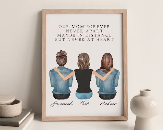 Personalized Wall Art, Mom Gift From Daughter, Custom Mother Son Print, Mom Birthday Gift, Family... | Etsy (US)