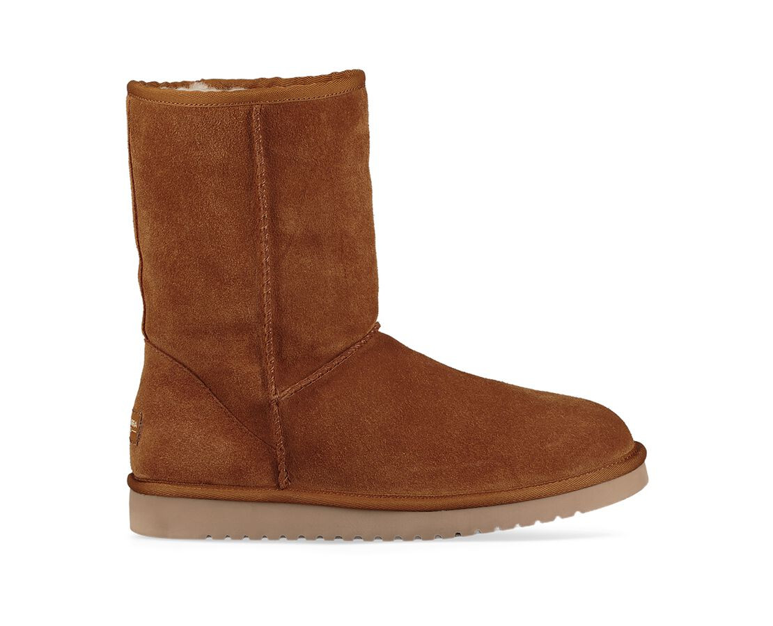 UGG Boots | Koolaburra