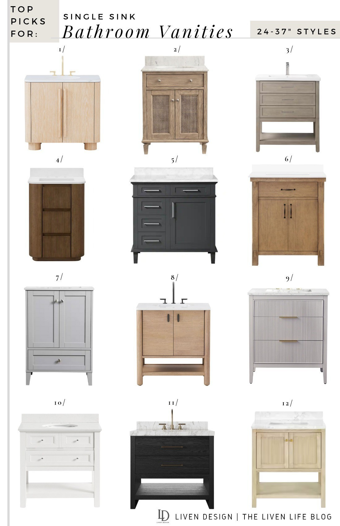 Single sink bathroom vanity. Modern vanity. Wood vanity. Fluted vanity. Gray vanity. 

#LTKSeasonal #LTKHome #LTKSaleAlert
