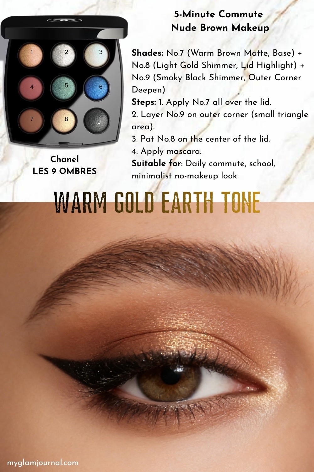 Chanel LES 9 OMBRES Tutorial | 5-Minute Everyday Nude Brown Eye Makeup

#LTKBeauty