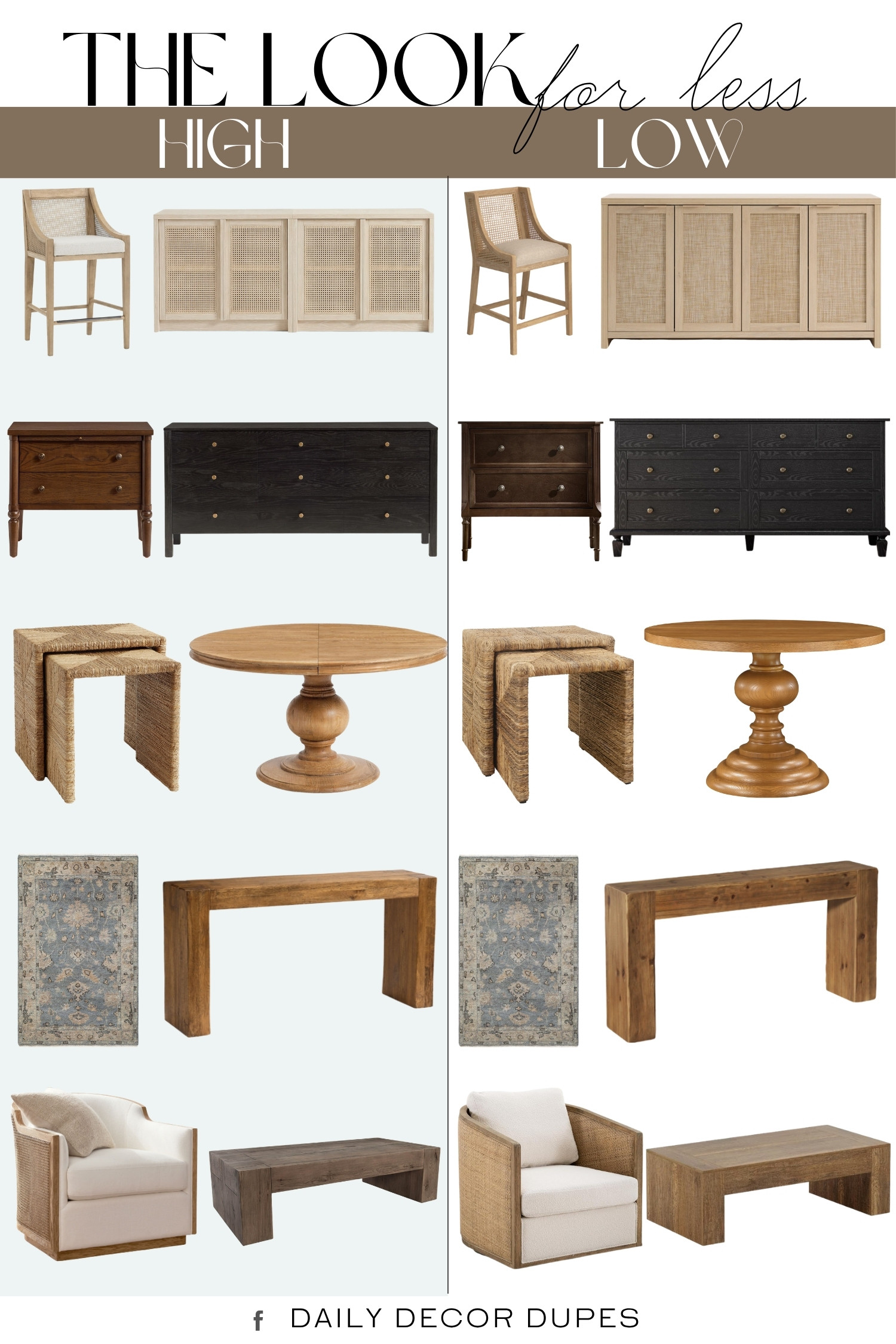 Love the timeless, cozy style of Pottery Barn home decor but want to decorate for less? These 10 Pottery Barn inspired and affordable furniture alternatives bring that elevated Pottery Barn look home without the high price tag.From accent chairs and dressers to console tables, dining tables, rugs, and more, these Pottery Barn-inspired furniture finds are perfect for creating a warm, classic, and collected home on a budget.

Home more affordable option find similar look for less budget friendly affordable cheap cheaper beautiful pretty. Clearance sale coupon code discount code promo code luxury Inspo inspiration inspired by idea ideas Love like these? I share multiple every day in my FB group.
#PotteryBarn #10HighLow #PotteryBarnLookForLess #HomeDecorDupes #FurnitureDupes #AffordableHomeDecor #AffordableFurniture #DesignerDupes 

 #LTKHome