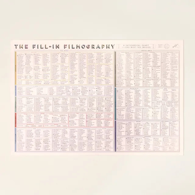 Ultimate Movie-Lovers Fill-In Poster | UncommonGoods