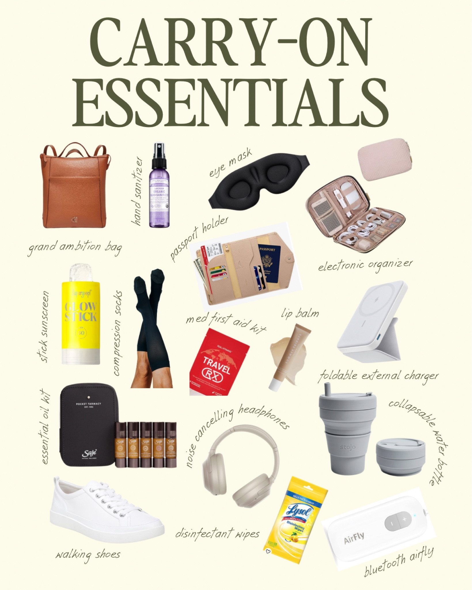 Carry-on essentials for your trip! #travel #ltktravel travel packing essentials 