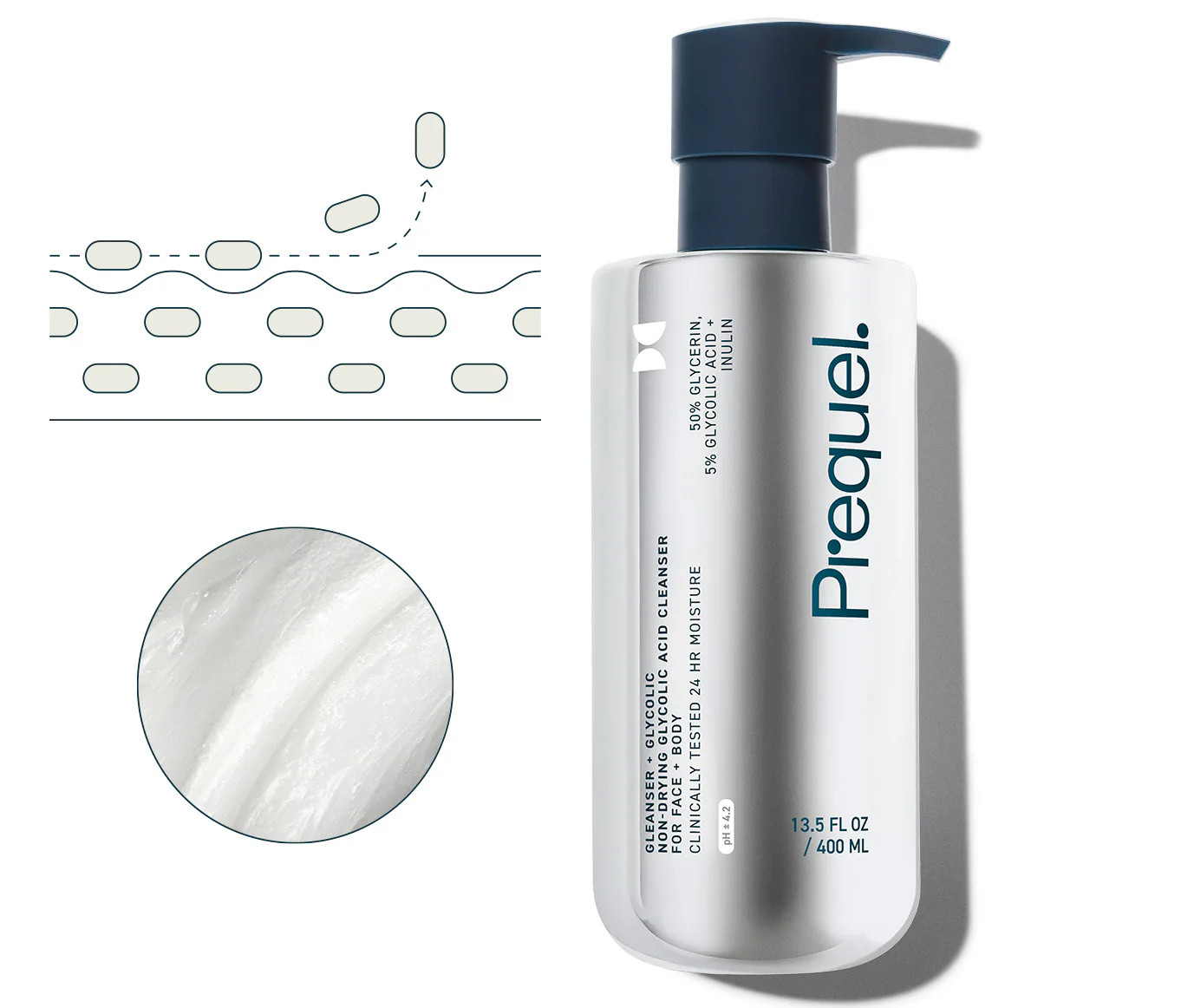 GLEANSER + GLYCOLIC | Prequel Skin