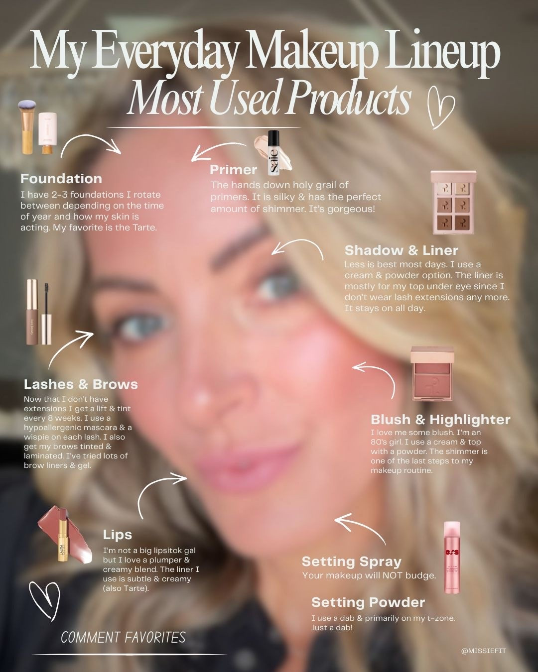 My favorite makeup for aging skin. What works for me!
