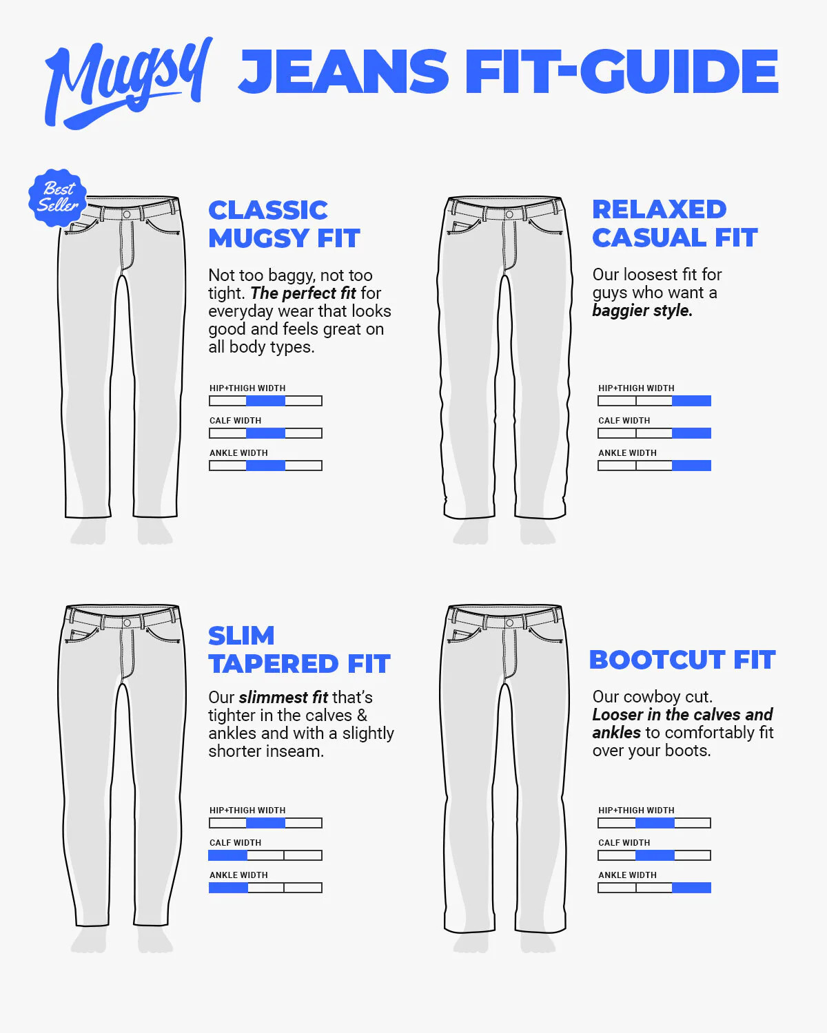 Classic Mugsy | Mugsy Jeans