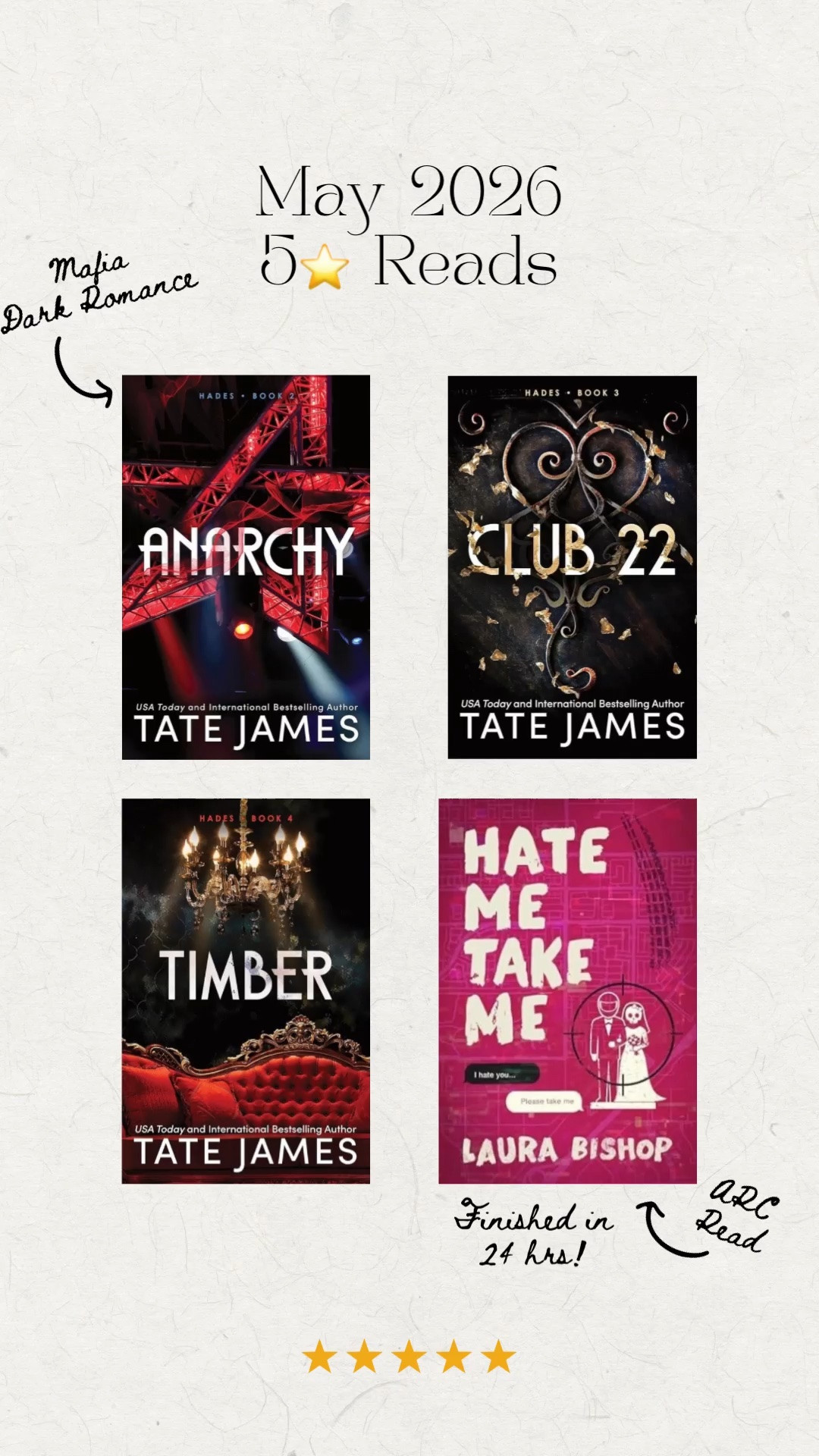 May ⭐️⭐️⭐️⭐️⭐️ reads!

#LTKPlusSize #LTKTravel #LTKHome
