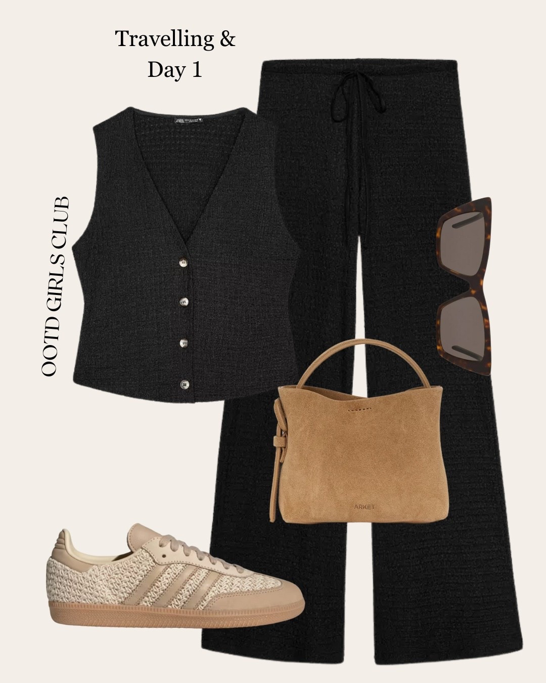 City break - travelling outfit idea 

#LTKeurope #LTKuk #LTKsummer