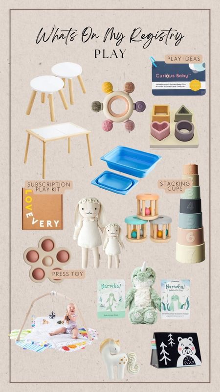 What’s on my Baby registry! 

Baby, maternity, registry 