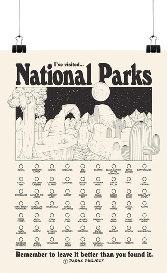 Parks Project Adventure Responsibly National Parks Fill In Poster | Nordstrom | Nordstrom