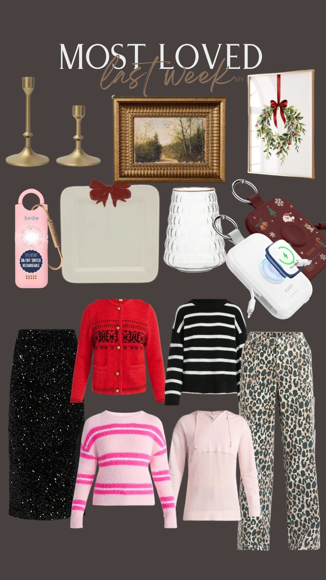 Last weeks most loved:

Candlesticks 
Bow appetizer plates 
Framed Artwork 
Digital Artwork 
Personal safety alarm 
Gold rim tree glasses 
3 in 1 charger 
Sequin skirt 
Cardigans 
Sweaters
Leopard cargo wide leg pants 

#LTKSeasonal #LTKMidsize #LTKHoliday