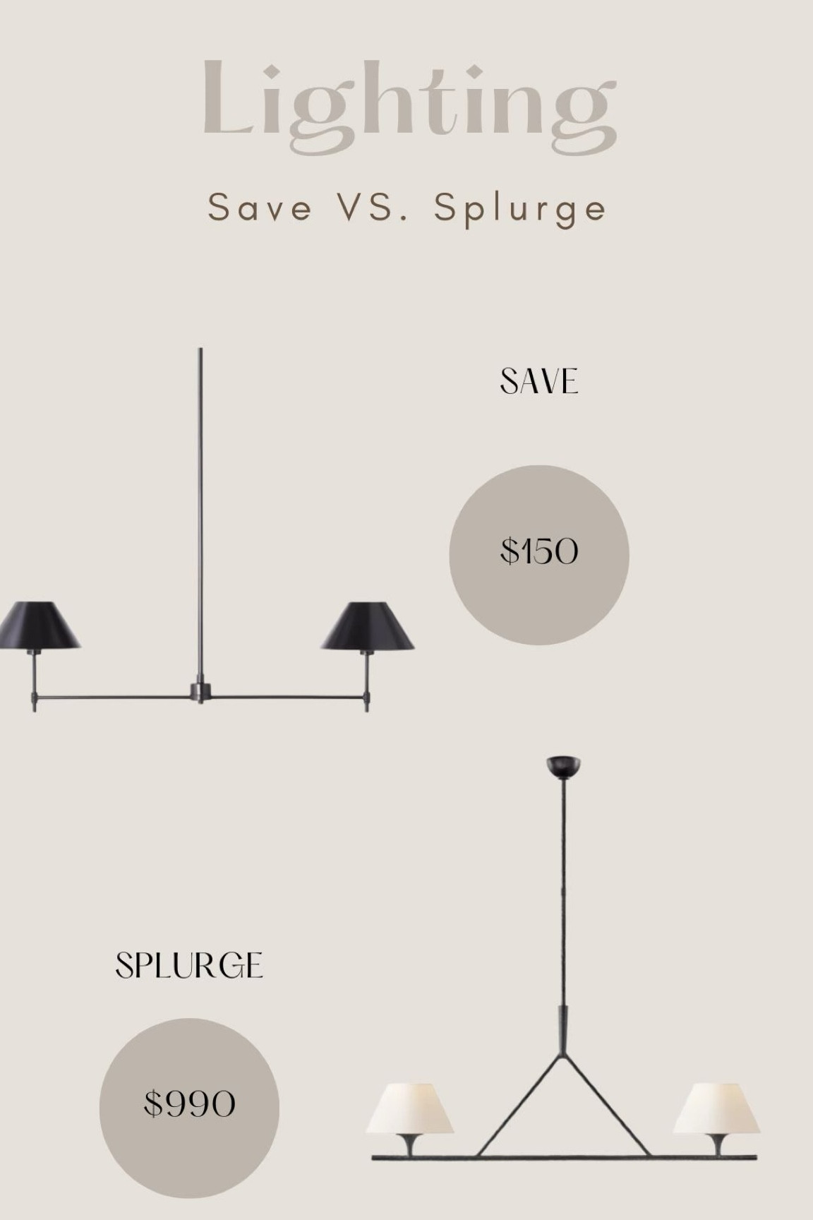 Light save vs splurge! 

#LTKhome #LTKfamily