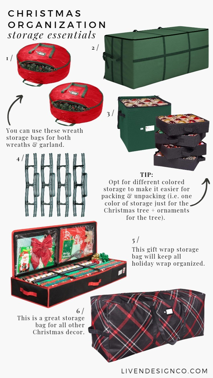 Christmas storage. Christmas organization. Ornament storage. Christmas tree storage bag. Wreath storage bag

#LTKHoliday #LTKSeasonal #LTKHome