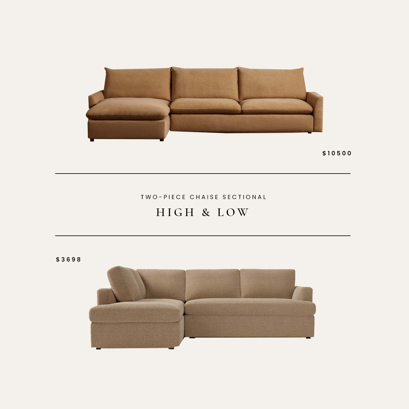 High / Low : Two-Piece Chaise Sectional 

 

#LTKHome