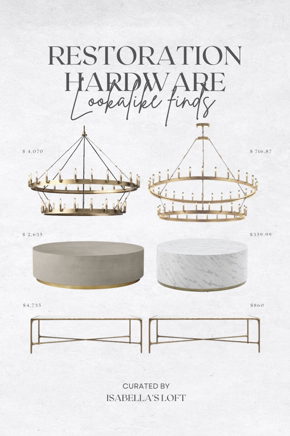 Restoration Hardware Lookalike Finds

Media Console, Living Home Furniture, Bedroom Furniture, stand, cane bed, cane furniture, floor mirror, arched mirror, cabinet, home decor, modern decor, mid century modern, kitchen pendant lighting, unique lighting, Console Table, Restoration Hardware Inspired, ceiling lighting, black light, brass decor, black furniture, modern glam, entryway, living room, kitchen, bar stools, throw pillows, wall decor, accent chair, dining room, home decor, rug, coffee table

#LTKhome #LTKbump #LTKFind