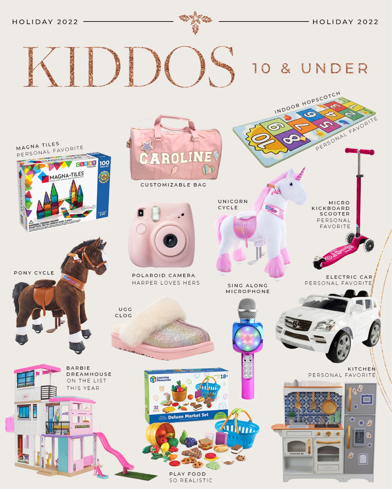 Gift guide for kiddos 10 and under continued 

#LTKHoliday #LTKGiftGuide #LTKkids