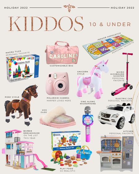 Gift guide for kiddos 10 and under continued 

#LTKHoliday #LTKGiftGuide #LTKkids
