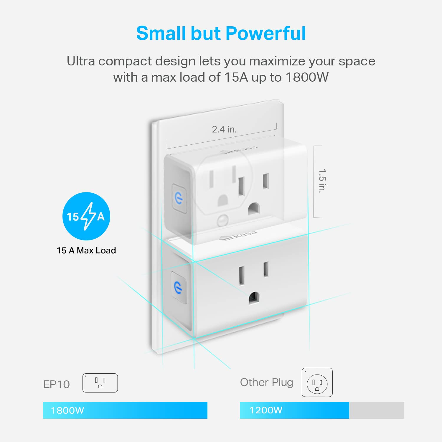 Kasa Smart Plug Mini 15A, Smart Home Wi-Fi Outlet Works with Alexa, Google Home & IFTTT, No Hub Required, UL Certified, 2.4G WiFi Only, 4-Pack(EP10P4) , White | Amazon (US)