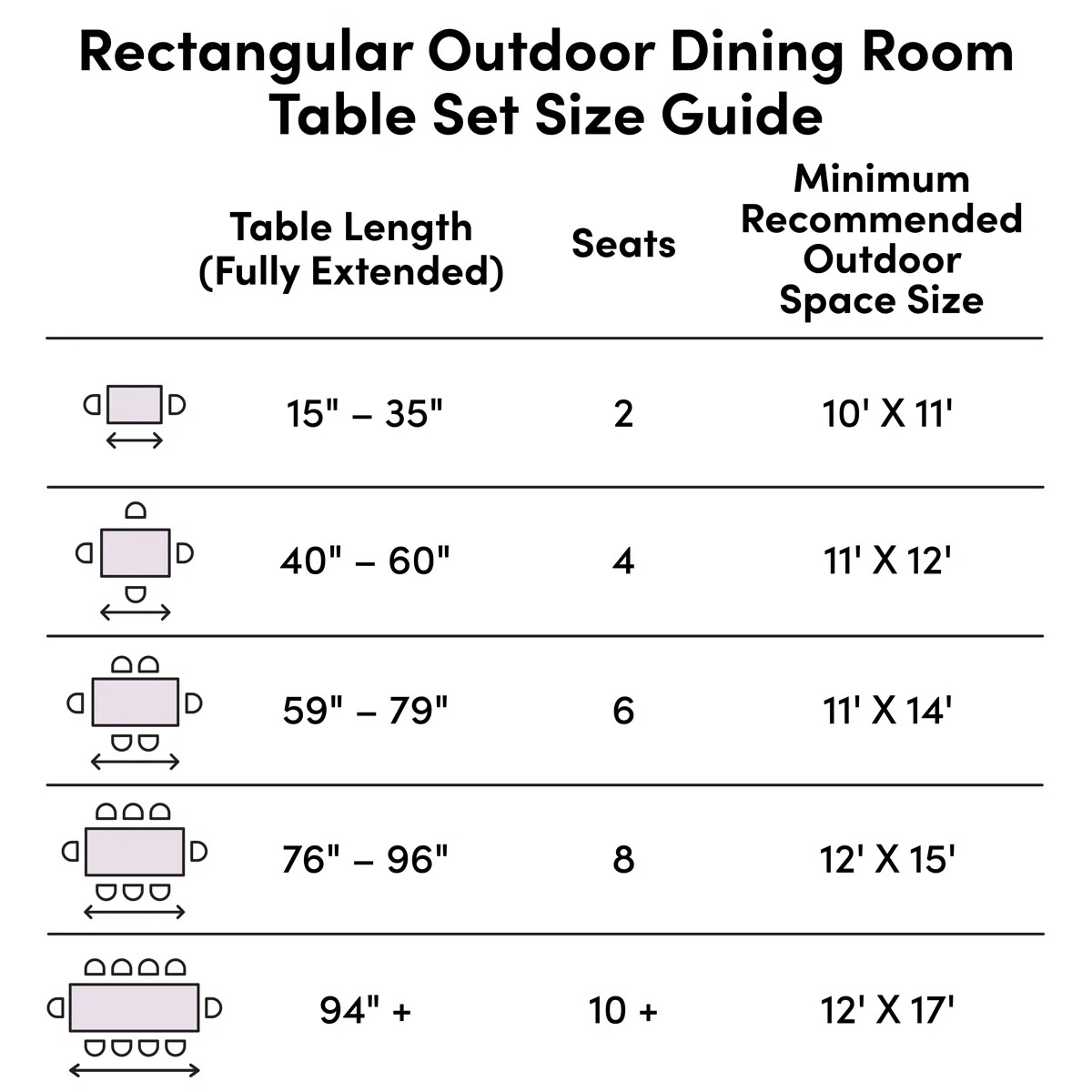 Farrah Rectangular 10 - Person 102" Long Dining Set | Wayfair North America