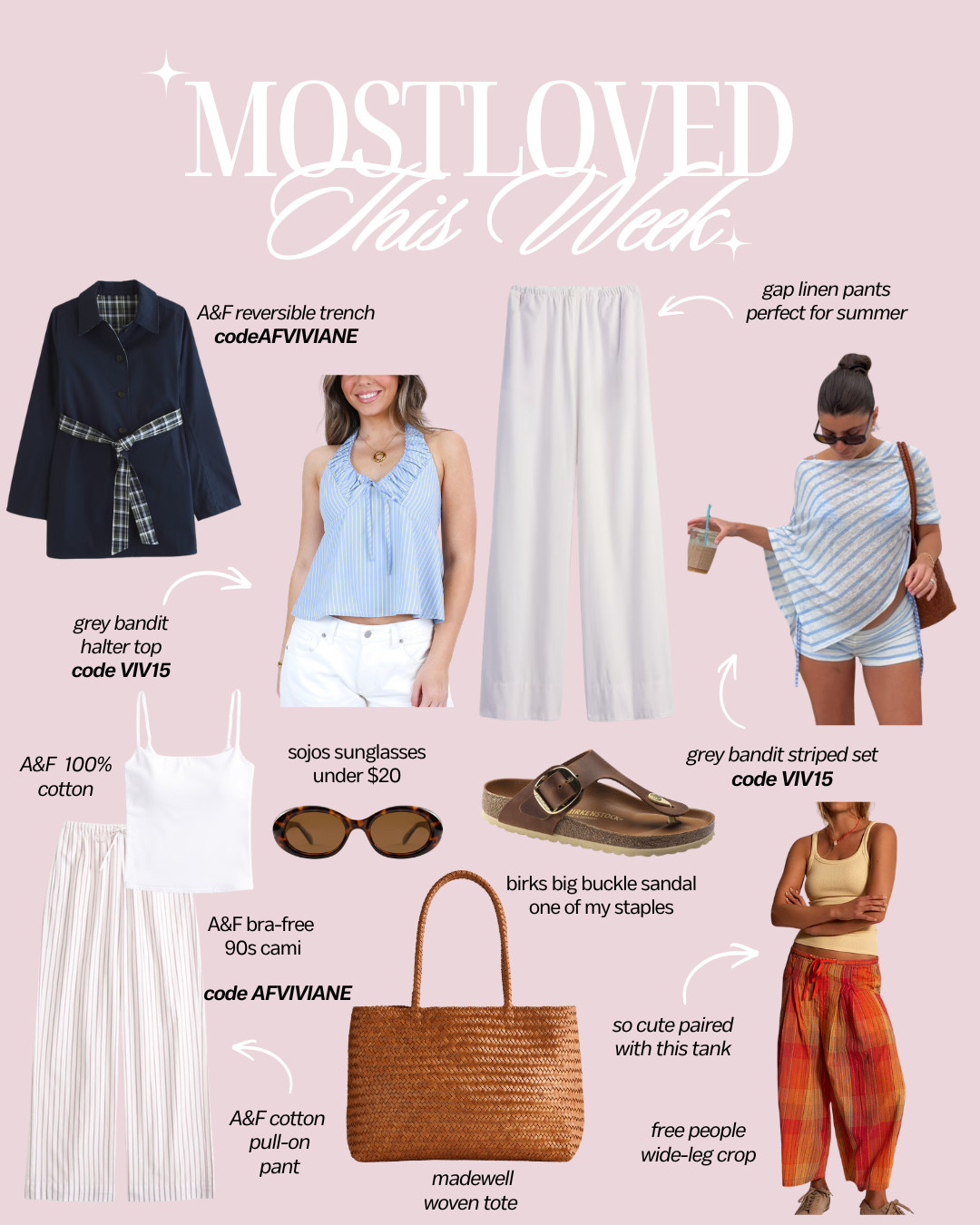 [4/27/26] most loved & favorites this week 🤍 

 #LTKgrwm #LTKootd #LTKSeasonal