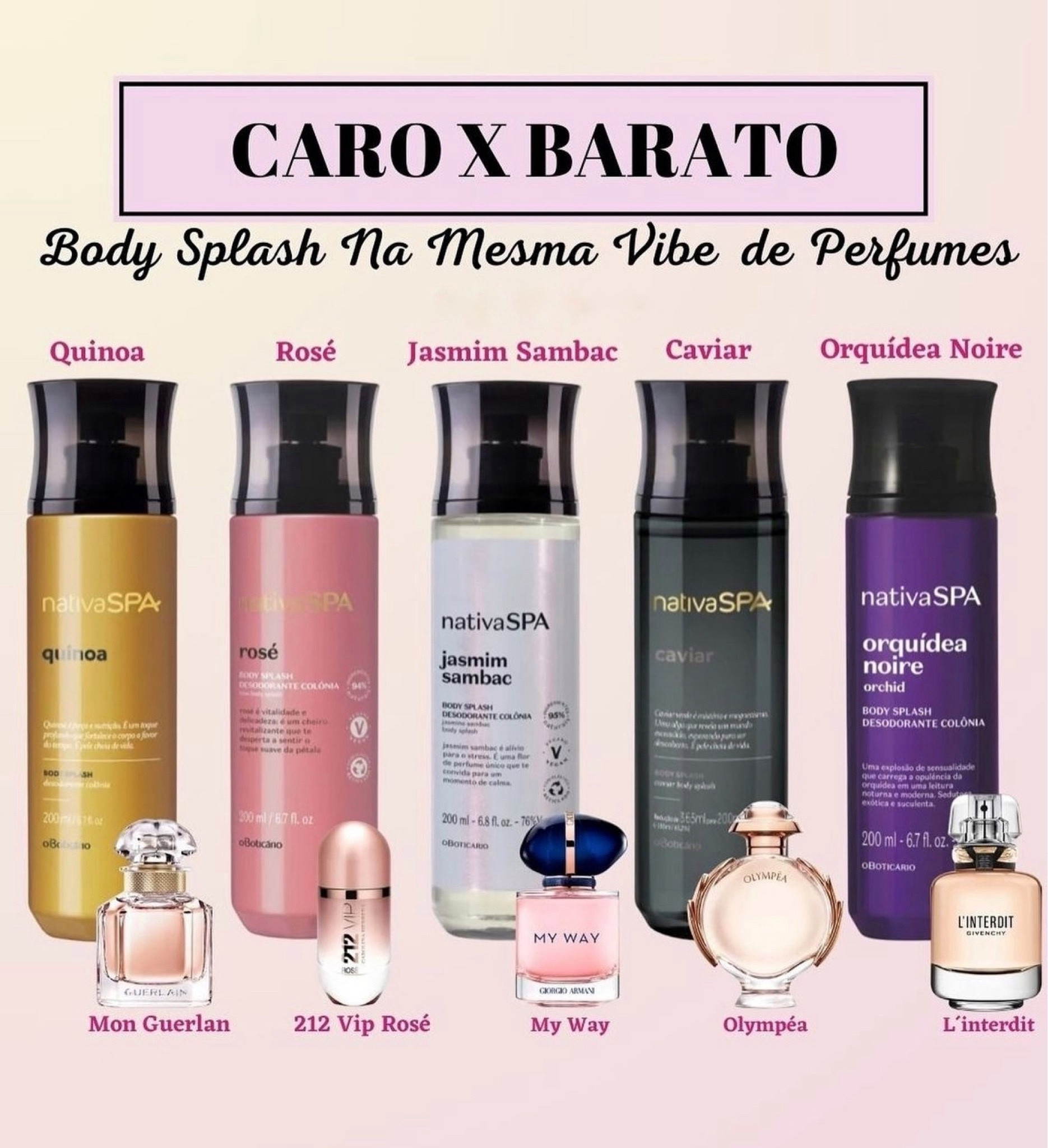 Para estar sempre cheirosa ✨ 

#LTKparties #LTKbeauty #LTKbrasil