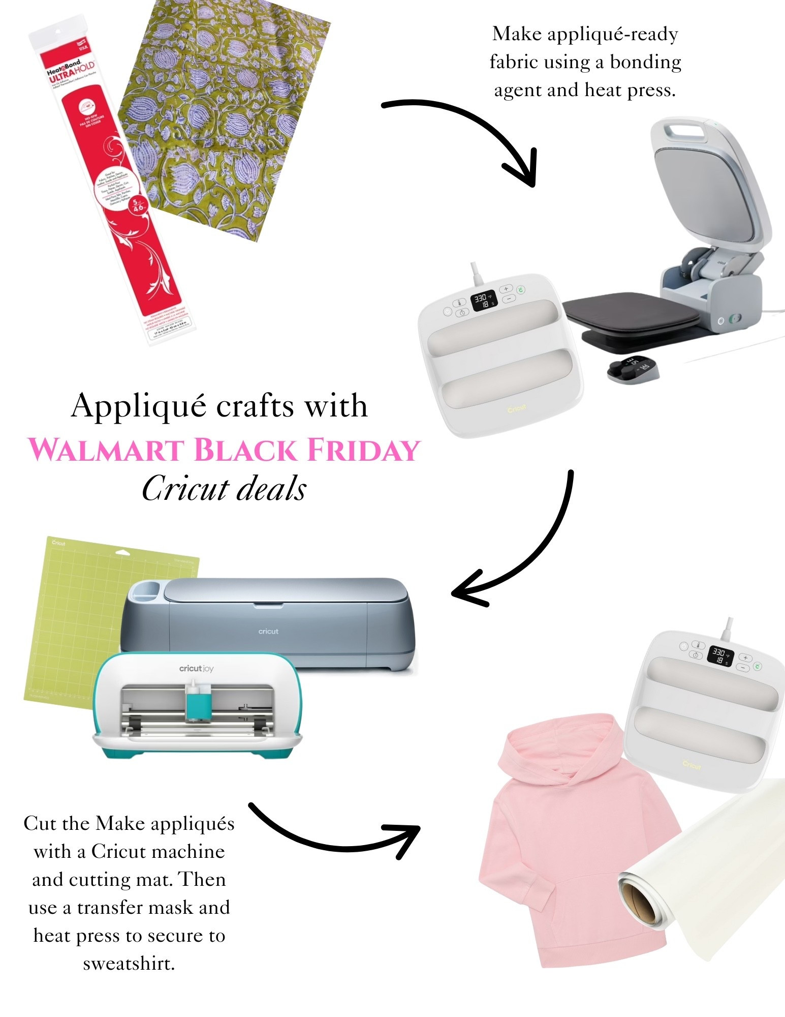 Did you know you can score massive savings during the @Walmart Deals event on Cricut products + bundles?! Here's everything I used to make my applique project, and I'm linking other Cricut deals from Walmart that shouldn't be missed! *Adds to cart.* #walmartpartner #walmart

#LTKHoliday #LTKSaleAlert