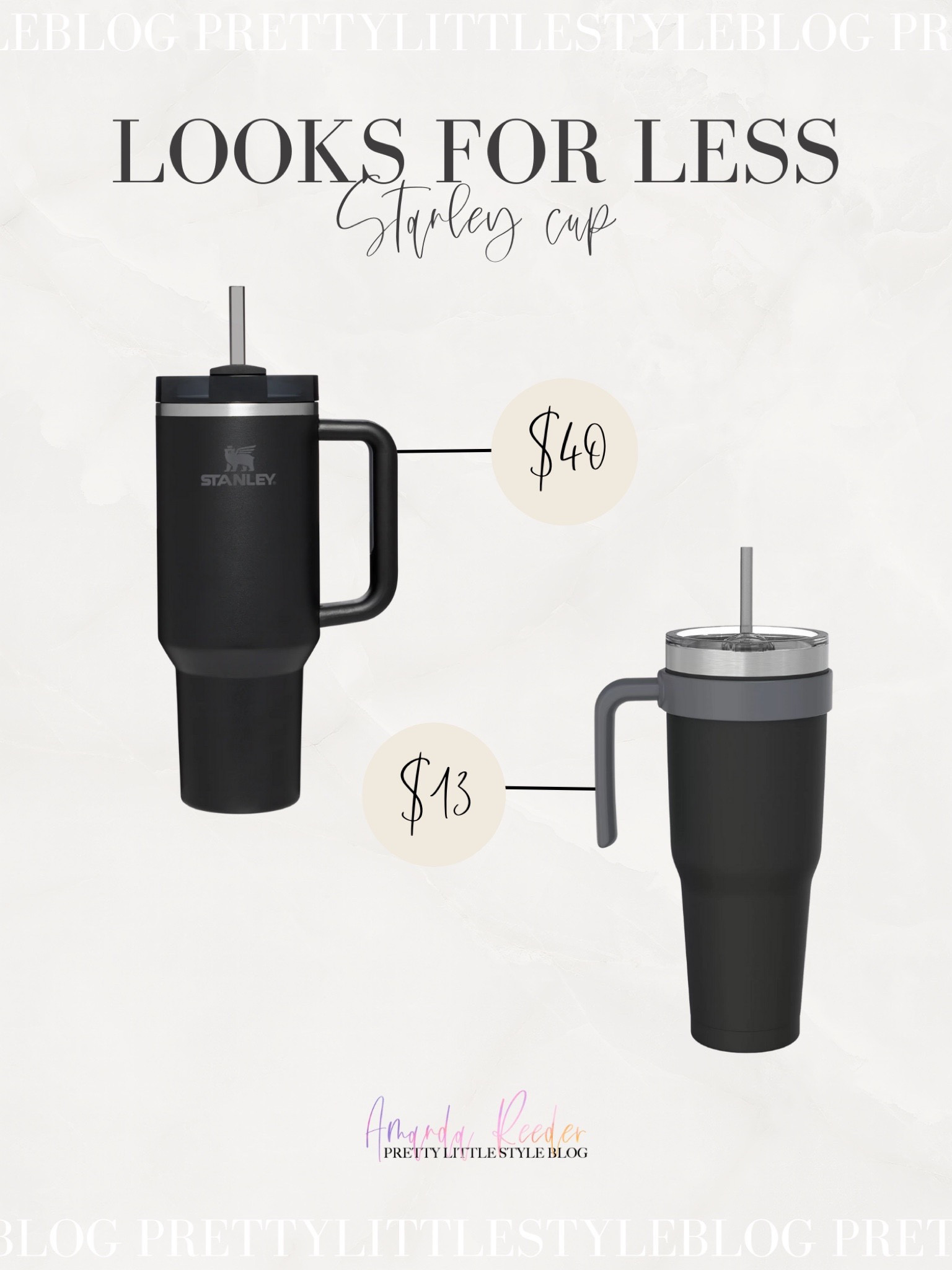 Zak Designs 40 Ounce Antimicrobial … curated on LTK