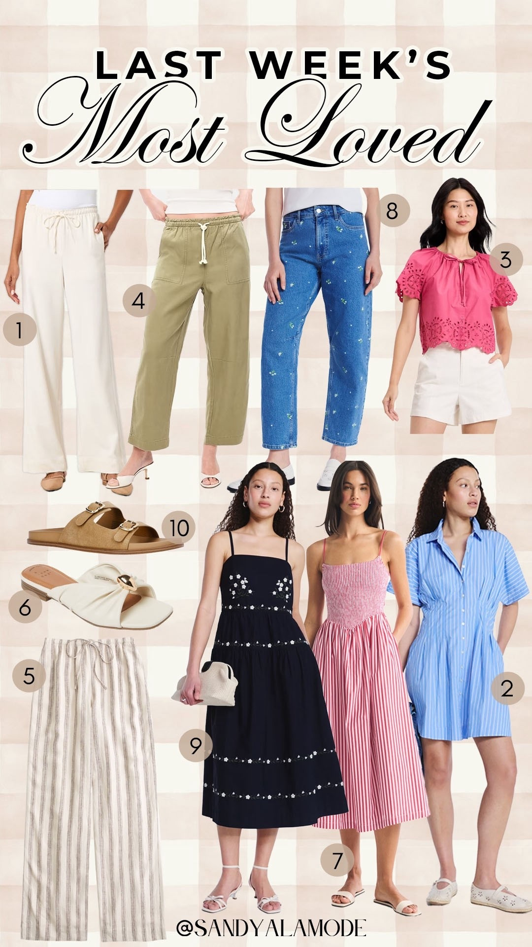 Last weeks most loved items // target fashion // Walmart fashion // spring dresses // sandals 

#LTKSaleAlert