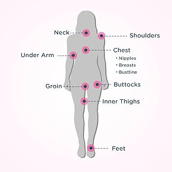 Body Glide For Her Anti Chafe Balm | Chafing stick with added emollients | Great for dry, sensiti... | Amazon (US)