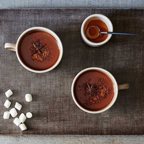 Hot Chocolate | Food52