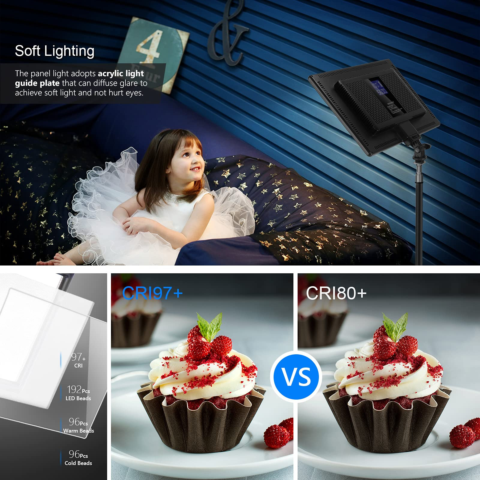 Neewer 13" Led Video Light Panel Kit, 2 Pack Dimmable Bi Color Soft Key Lighting with Tripod Stan... | Amazon (US)