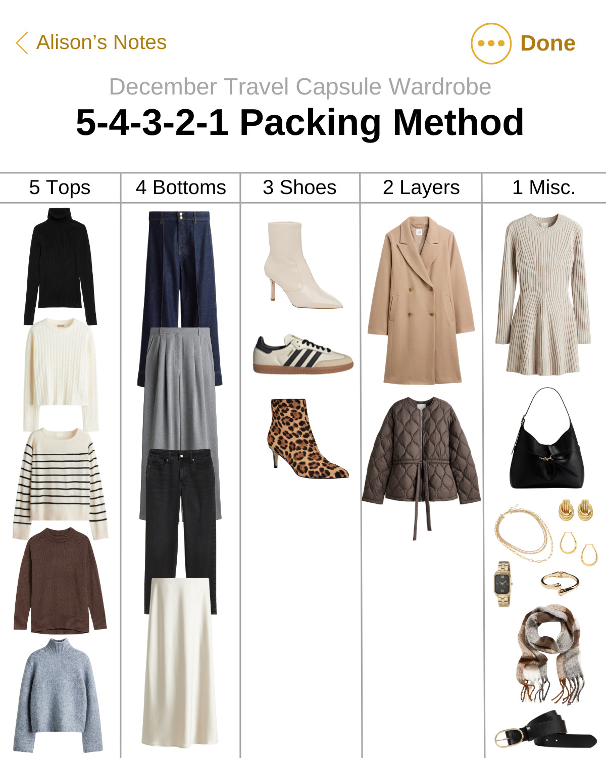 DECEMBER TRAVEL CAPSULE WARDROBE ❄️🧳✈️

All of these outfits were pulled straight from the Outfit Formulas app using the 5-4-3-2-1 travel packing method—so you can pack less, look amazing, and actually use everything you bring.  

 #LTKHoliday #LTKOver40 #LTKStyleTip