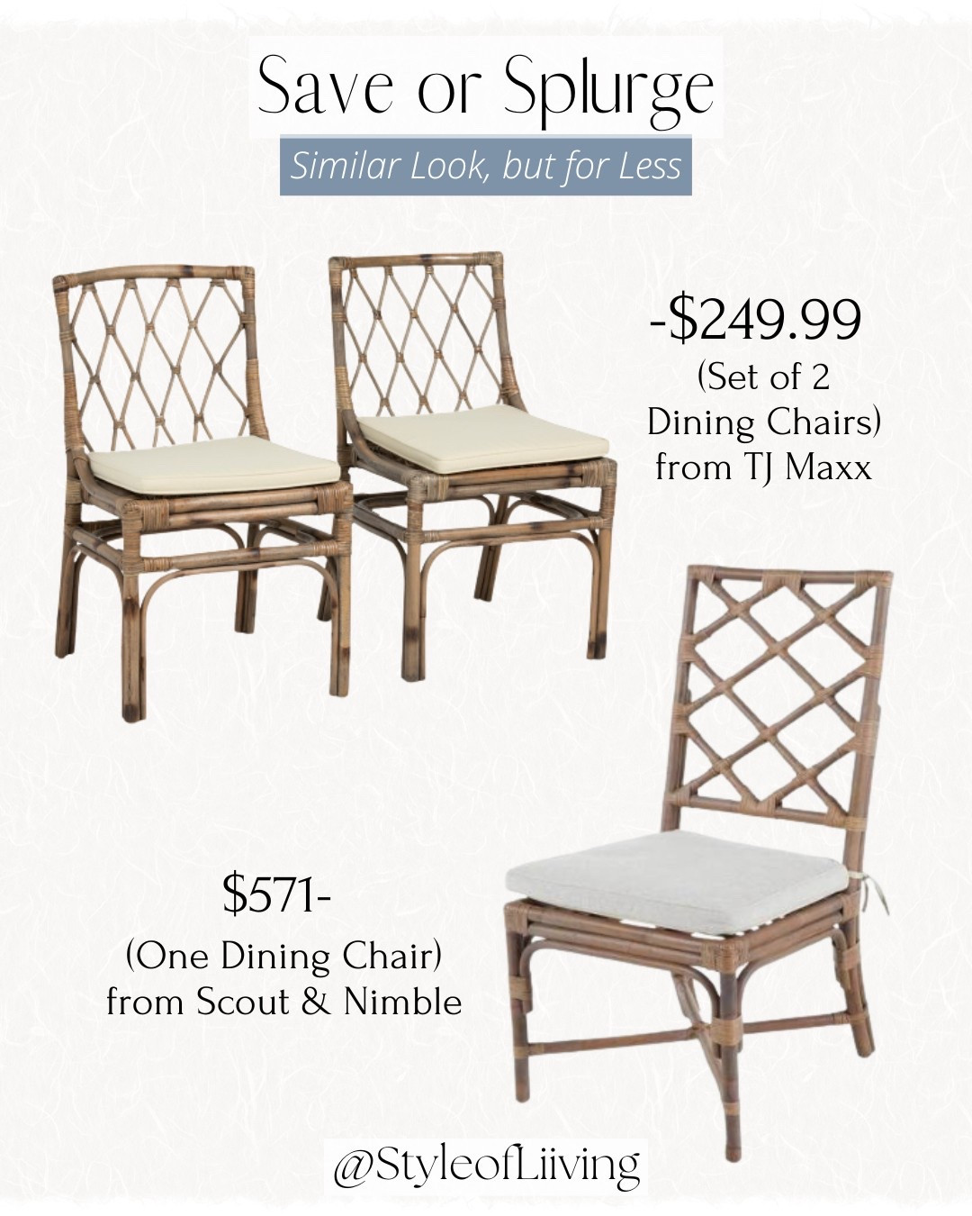 Save or splurge! Similar look but for less! Rattan dining room chairs with cushions. One chair from Scout and Nimble for $571 or two chairs from TJ Maxx for $249.99 (for the set of 2). Dining room furniture.

#LTKHome #LTKSaleAlert #LTKStyleTip